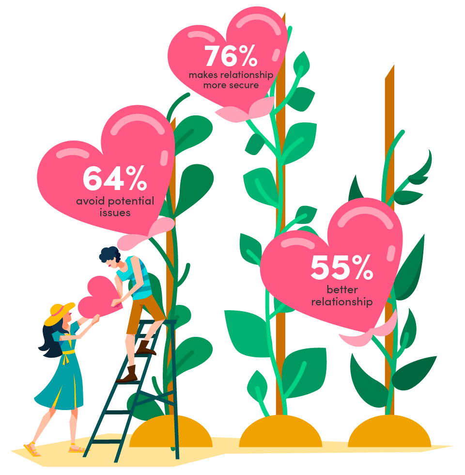 visual-content-media