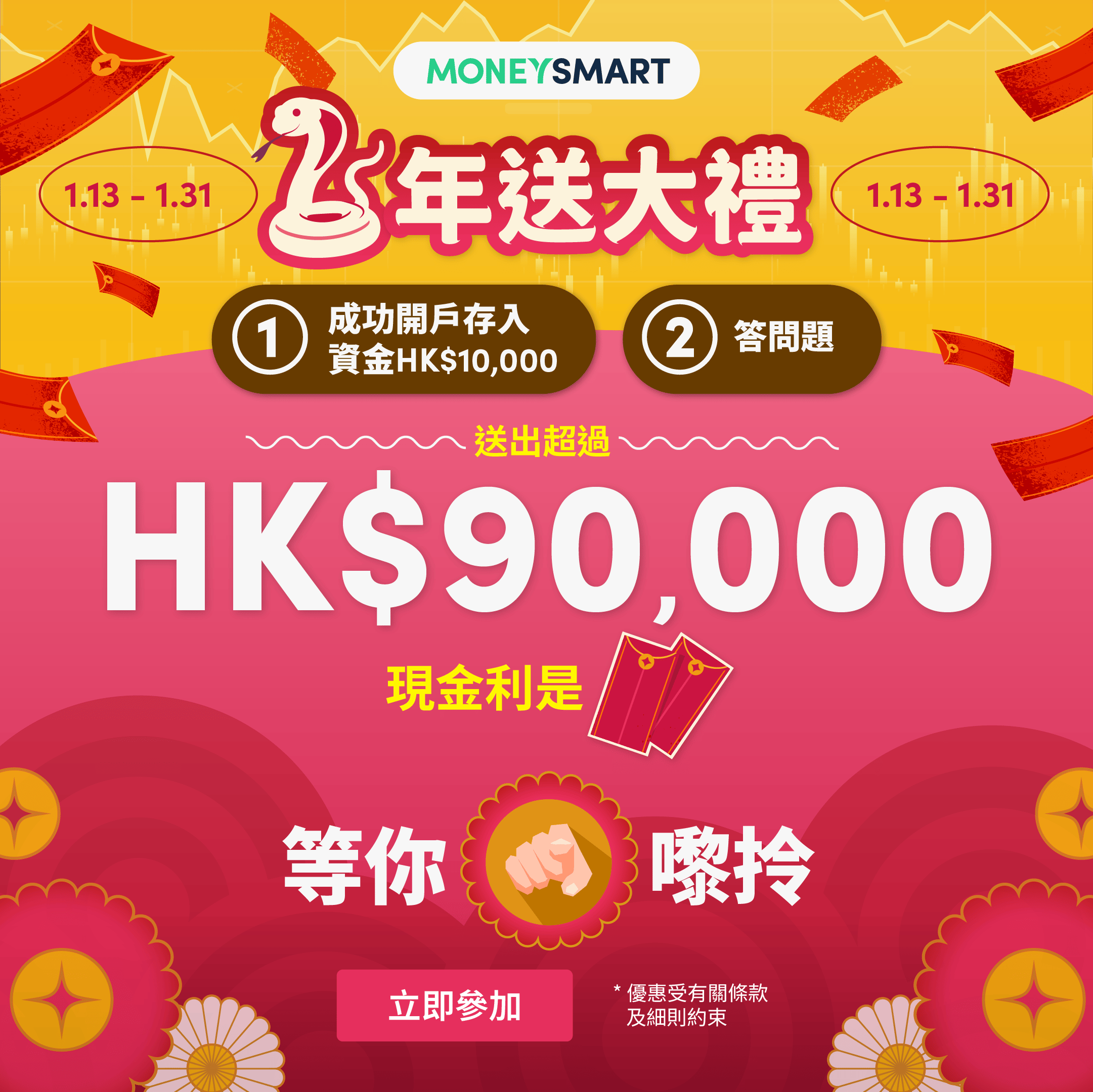 Moneysmart 蛇年送大禮【大派500封利是🧧成功開戶可拎HK$188利是!】 | MoneySmart