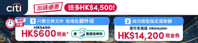 Promotional banner for Citi 特快現金私人貸款