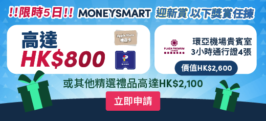 Apply for HSBC Visa Signature Card