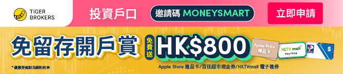Campaign banner for Tiger Brokers